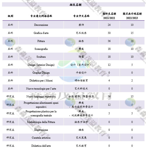 郑州市金水区郑汴路环球大厦 A座19