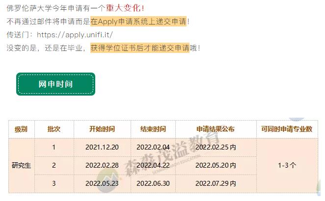 郑州市金水区郑汴路环球大厦 A座19