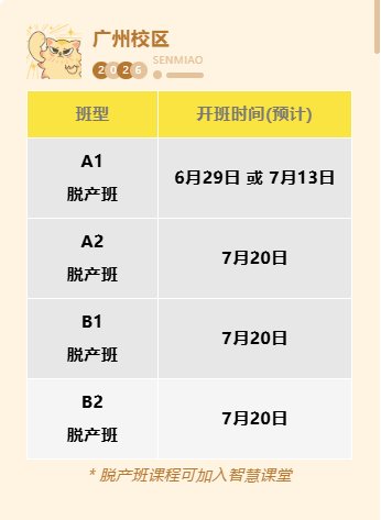 当前位置