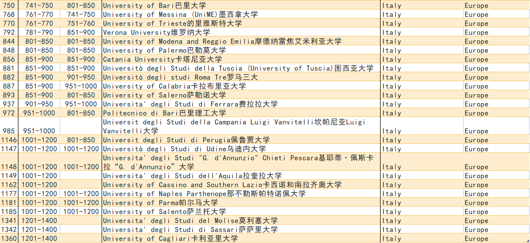 广东省广州市越秀区广百百货商务楼31
